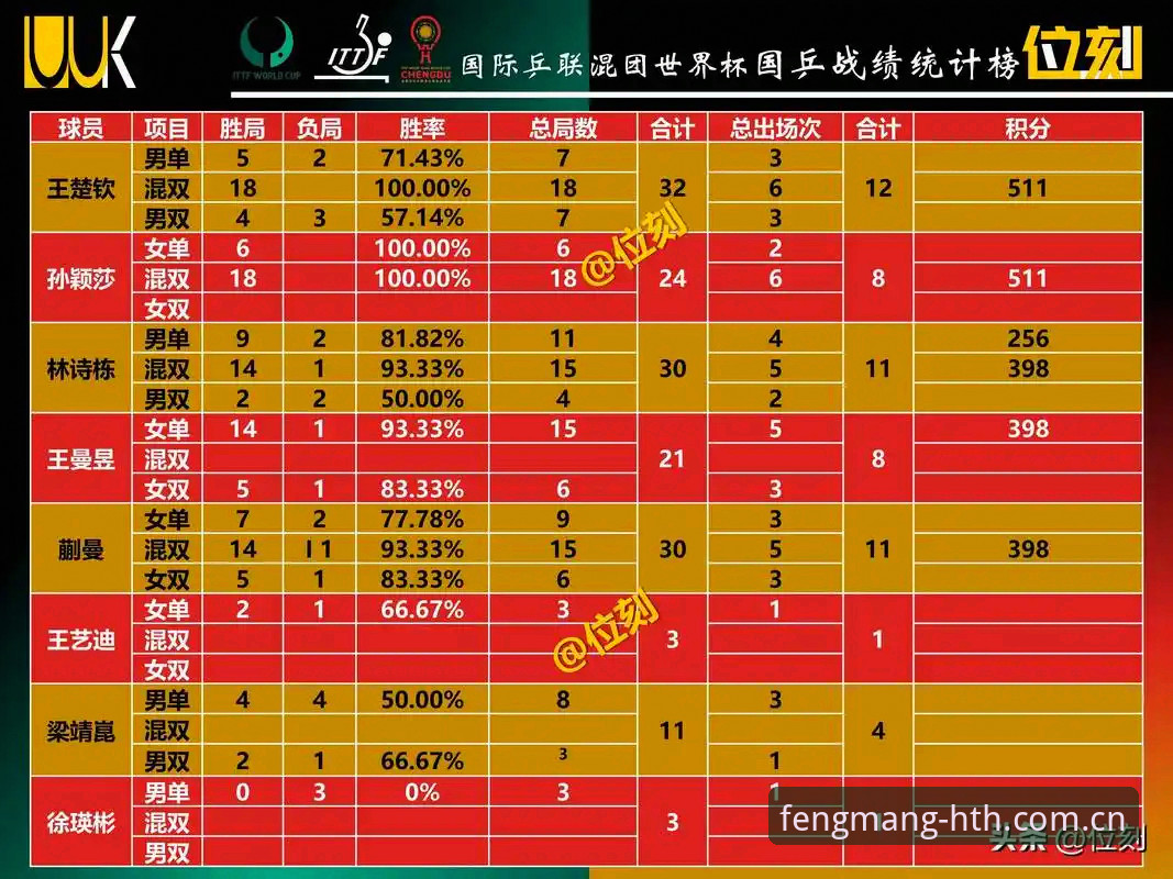 华体会赛事竞猜替代站 资深用户分享:华体会HTH赛事竞猜替代站使用心得,从“等比赛”到“看数据”的转变