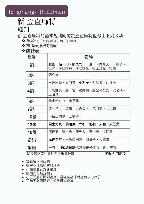 华体会棋牌排行常见问题 华体会棋牌排行常见问题排查手册:从选平台到避坑的完整操作教程